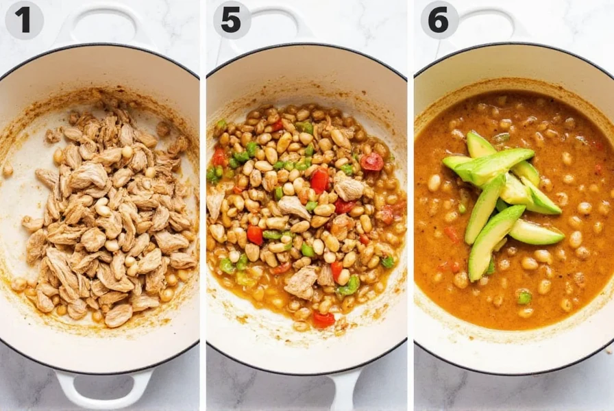 Step-by-step white bean and chicken chili cooking process showing chicken browning, vegetable sautéing, and final creamy chili in white bowl with avocado garnish