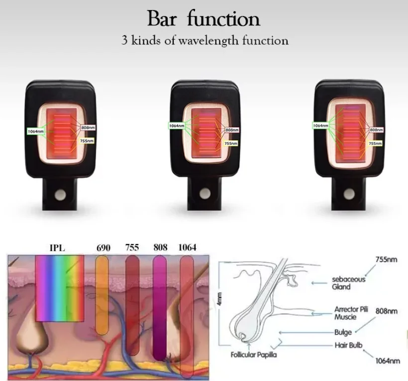 2020 Alma soprano ice laser hair removal machine laser 755 808 1064 triple wavelength diode laser hair removal machine