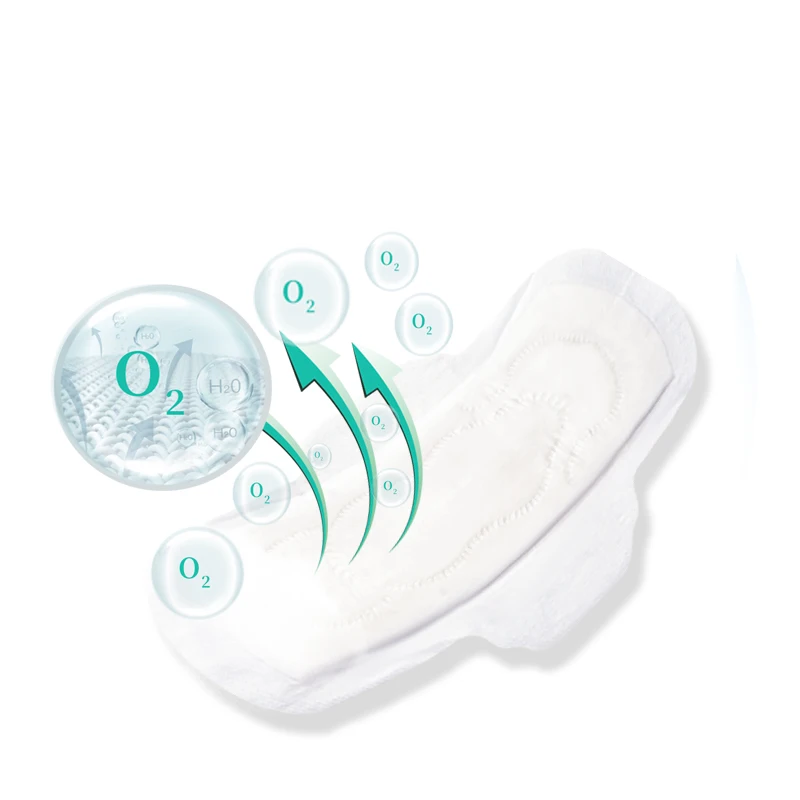 

RTS sanitary pad wholesale free sample brand name organic cotton women pads 290mm sanitary napkin manufacturer in china