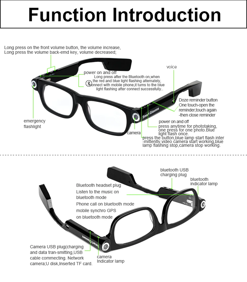 Outdoor Sport Dv Headset Smart Sunglasses Portable Eye Glasses Mini Camera 1080p Video Recorder