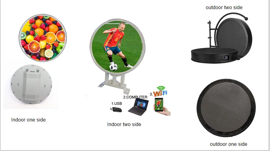 China supplier high quality HD video advertising indoor/outdoor round screen circle led display