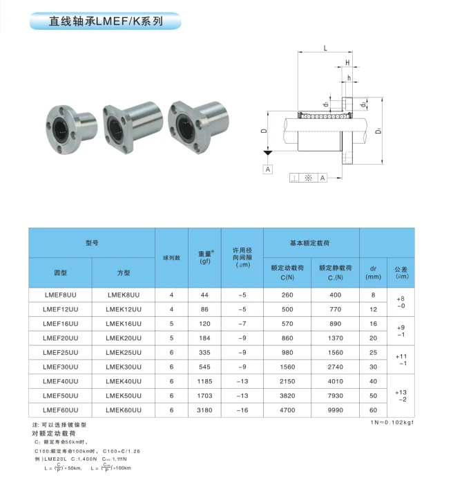 Линейный подшипник lm8uu чертеж