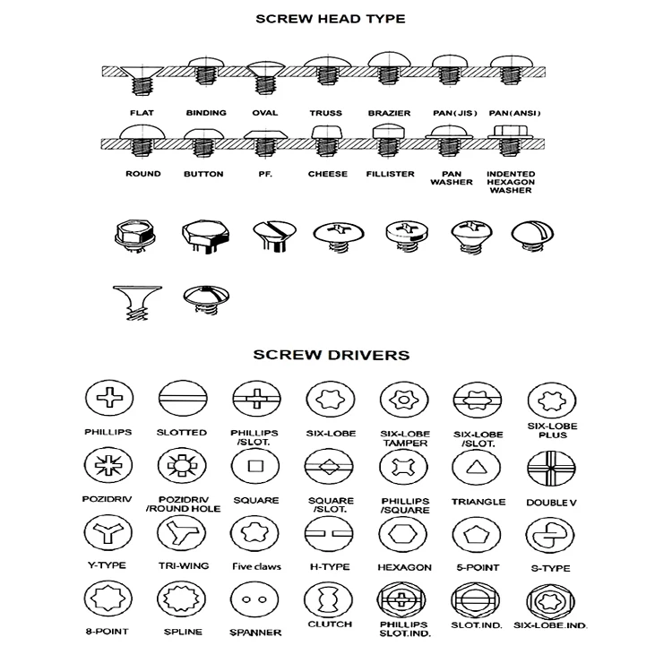 TX-6R Thread Rolling Making Machine Taiwan Quality