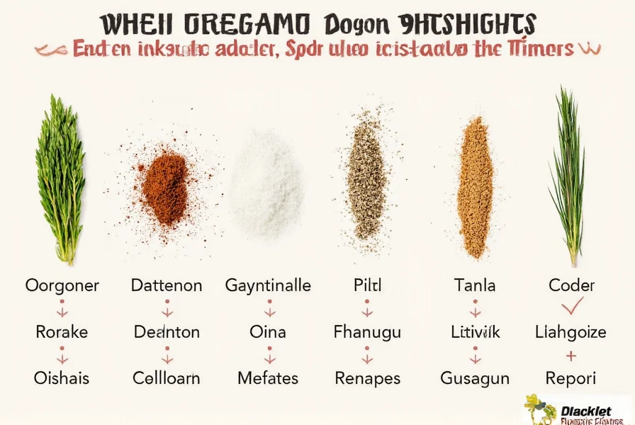 Cuisine-specific spice substitutes chart