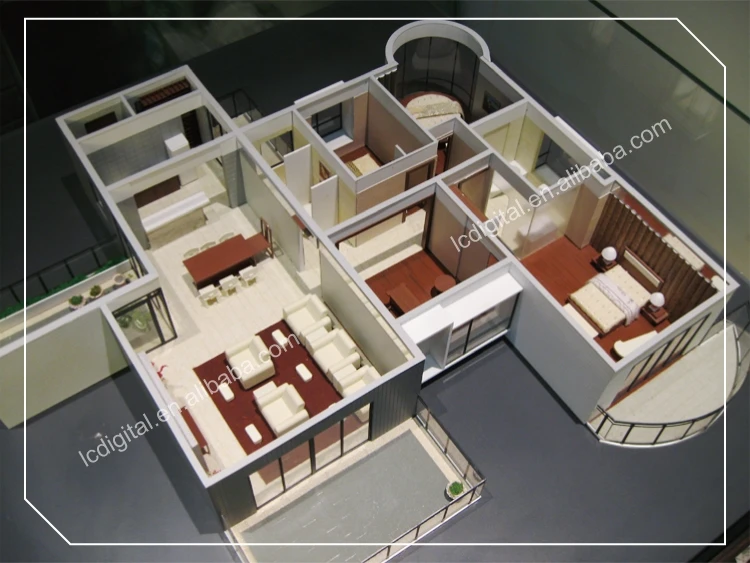 real estate model (1)