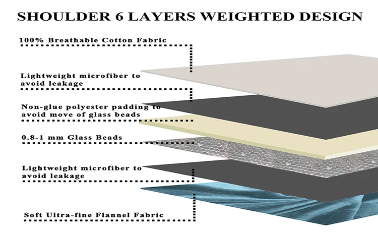 grey-6 layer.jpg