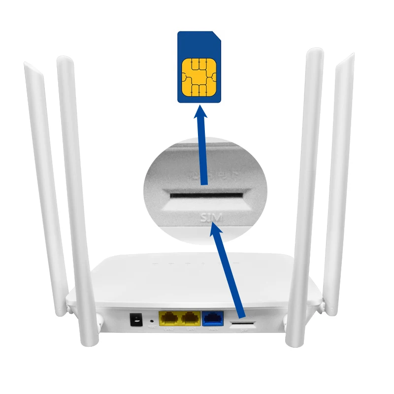 

4g wifi router with multi sim card slot wi fi sim in Routers 4G LTE 4* 5dBi Antennas universal wifi Router sim card