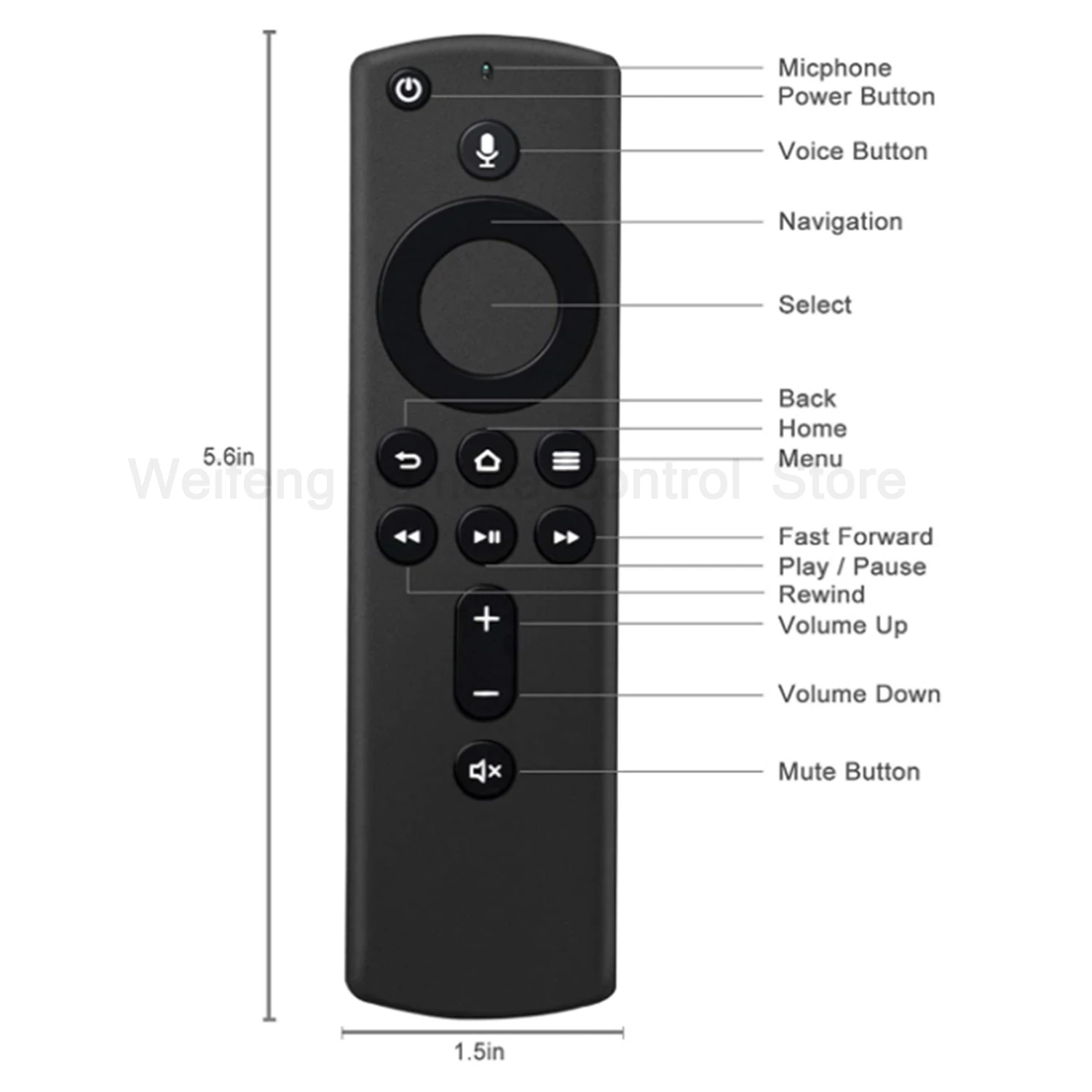 

Remote control For Amazon Alexa Voice (2nd Gen) with power and volume controls requires compatible Fire TV Remote device