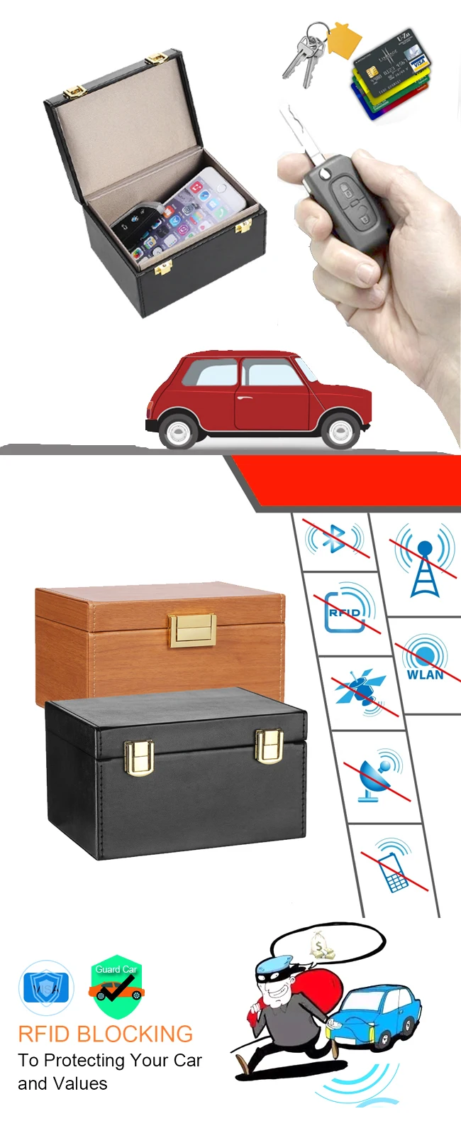 Keyless Go Schutz Autoschlüssel Box,Faraday Box Und Faraday Tasche