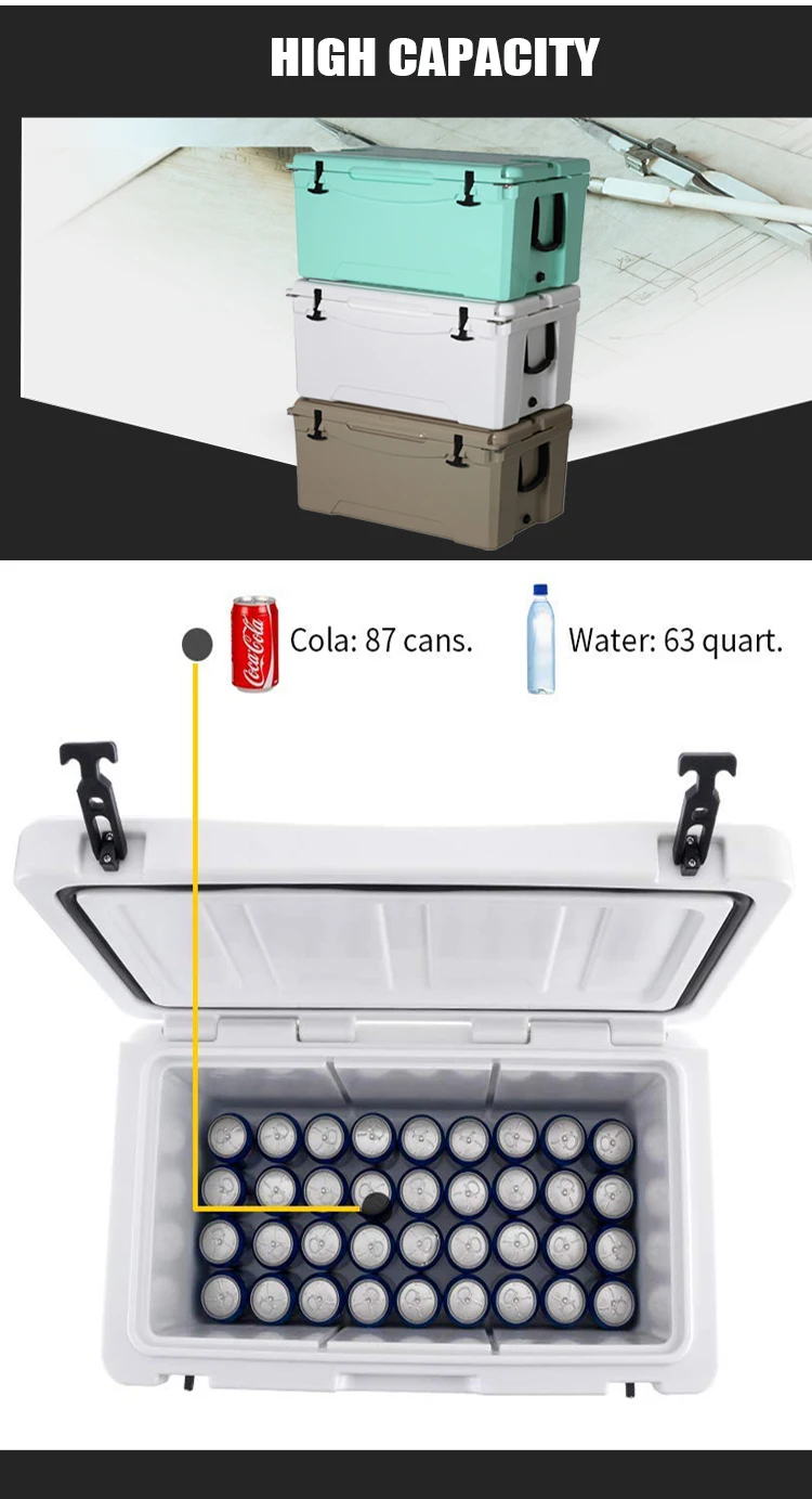 rotomolded coolers05.jpg