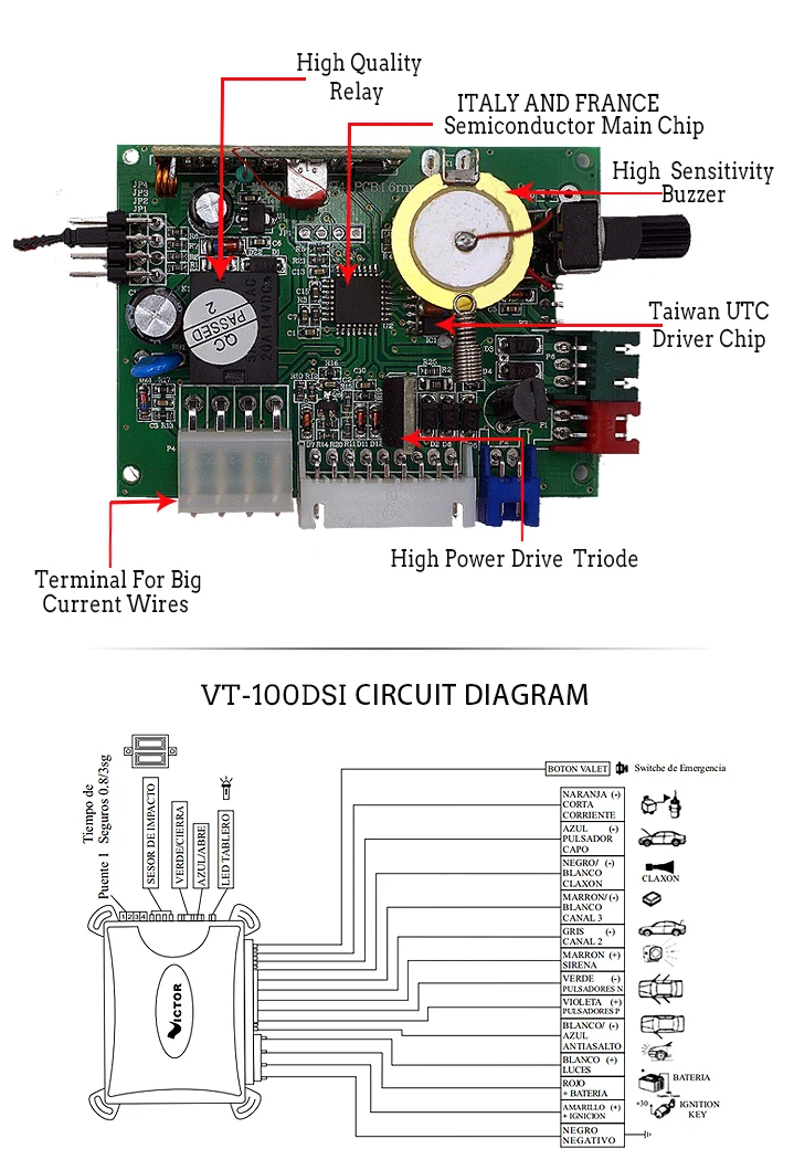Factory Wholesale universal 433/315mhz Easy install ignition alarm car