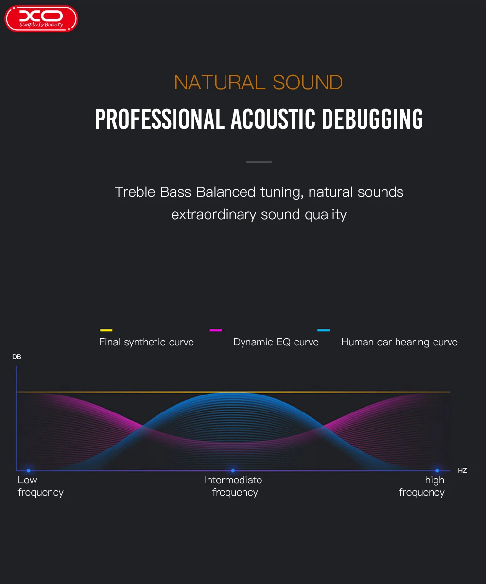 XO-F15 China Speakers Manufacture Long Table Handsfree Speaker Multi-function Connection Dual Sound Wireless Bluetooth Speaker - ANKUX.COM