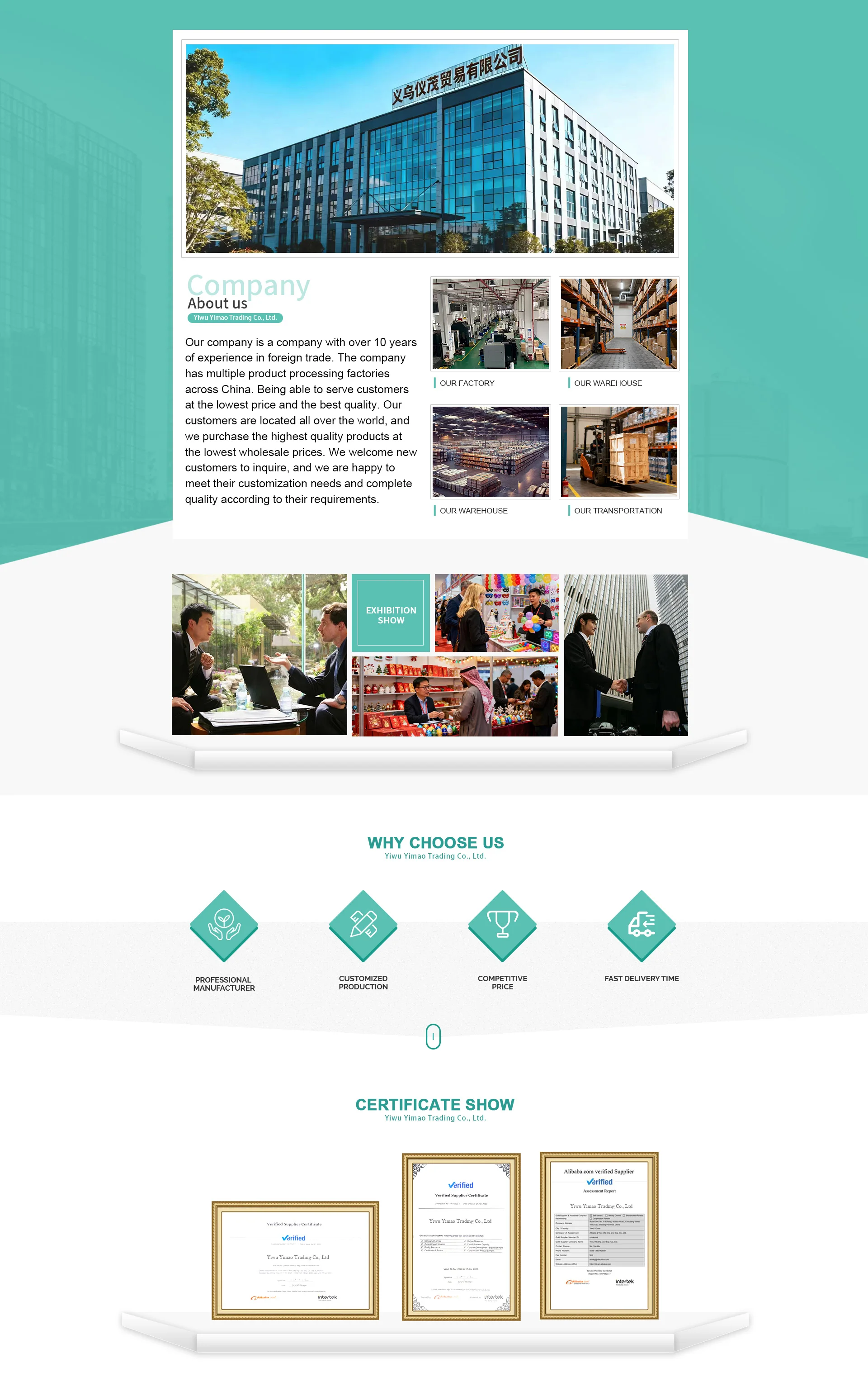 Company Overview - Yiwu Yimao Trading Co., Ltd.