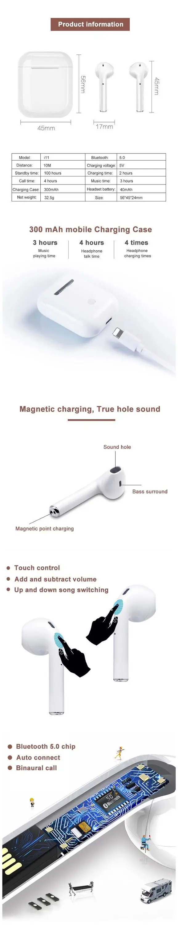 Hot Sale Amazon Twins i11 V5.0 TWS Stereo Earbuds With Charging Case Wireless Charging - ANKUX.COM