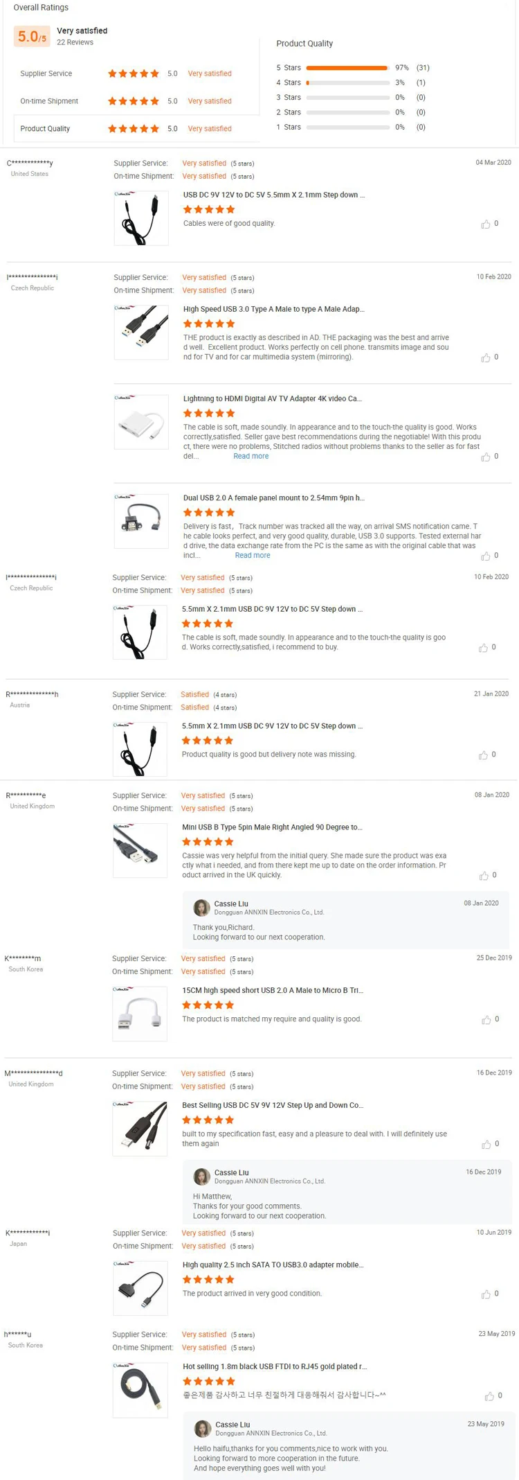 Buyer Feedback-USB CABLE