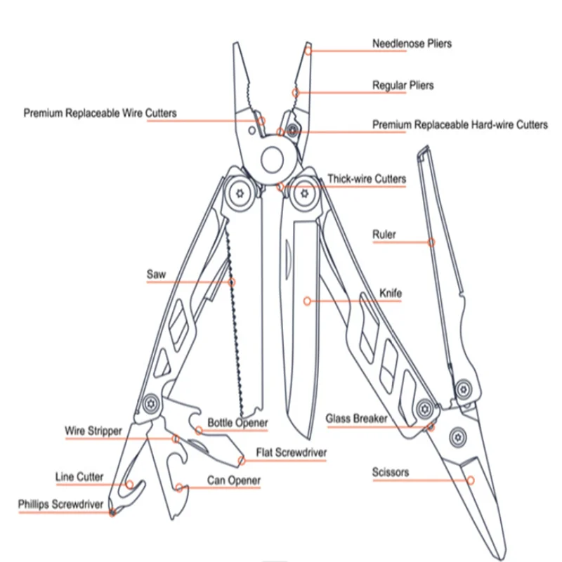 

Custom Nextool Stainless Steel Outdoor Multi Functional Tool Pliers Pocket Multitool with Camping Knife