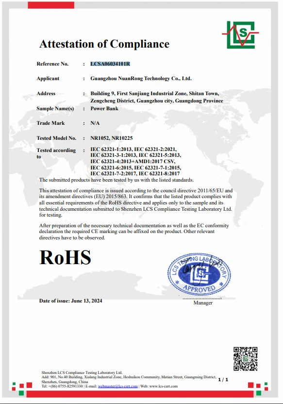 RoHS Certificate