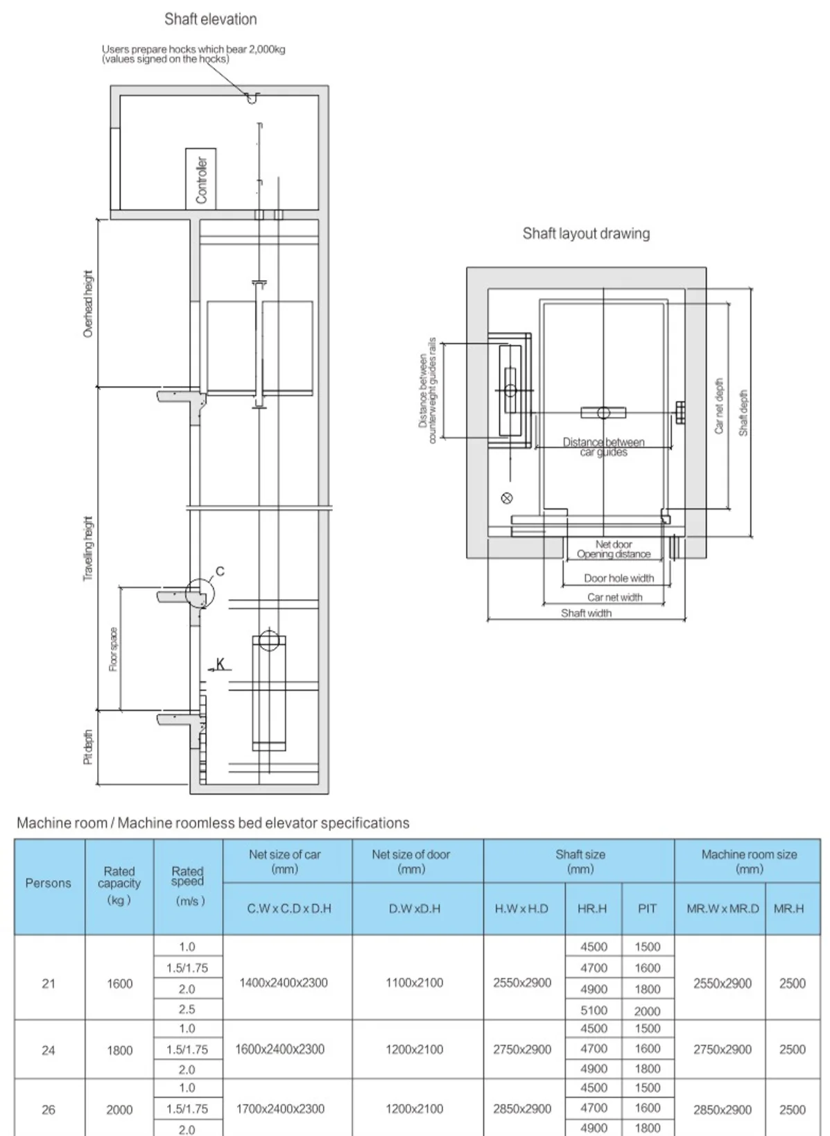 Fuji Elevator Lift For Hospital Bed 2000kg Buy Bed Elevator Used In