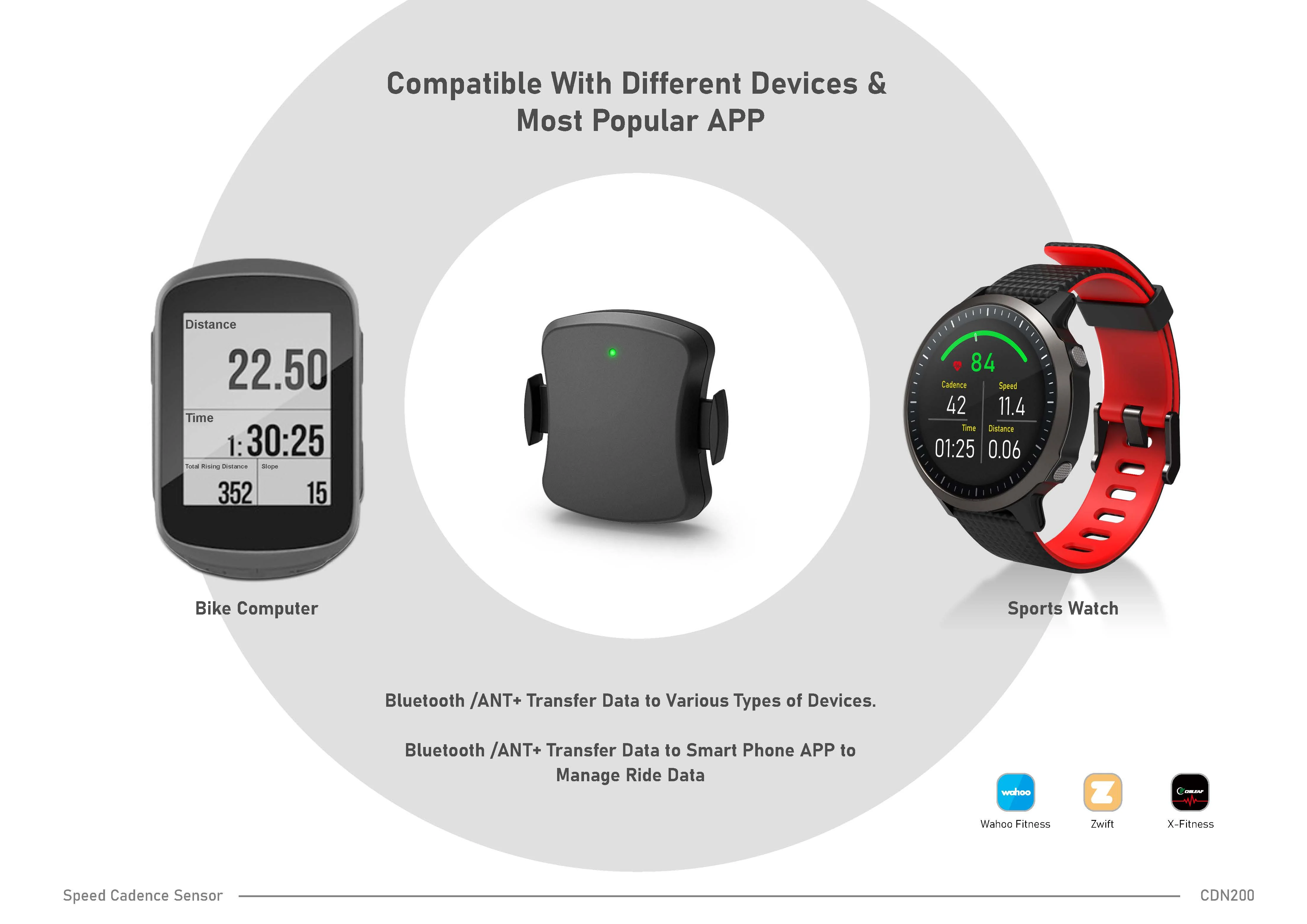 tacx speed and cadence sensor not connecting