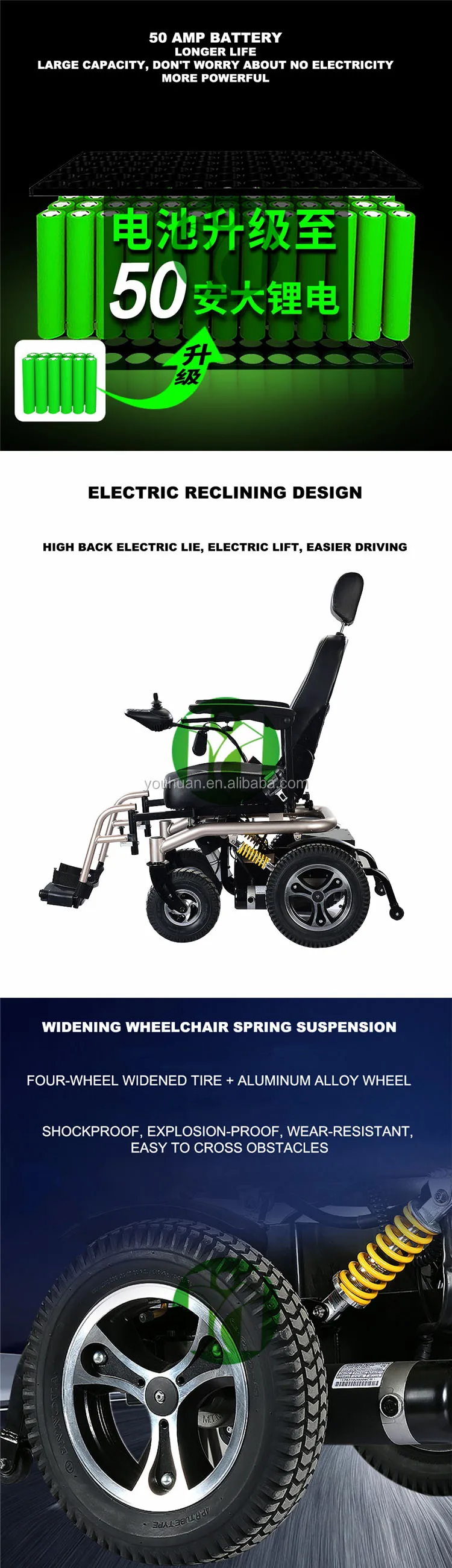 Electric power wheelchair with bag for travel use