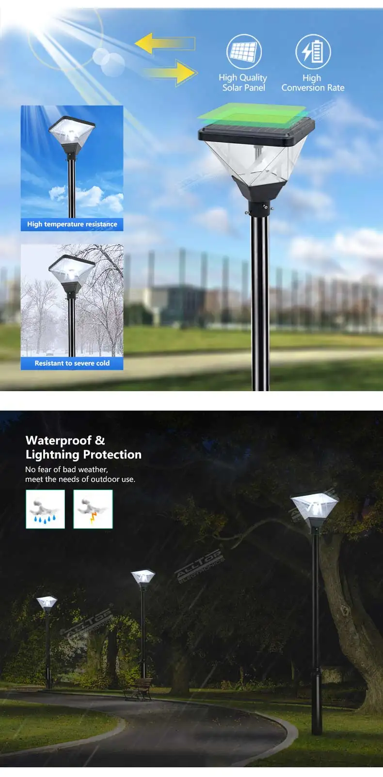 ALLTOP Hot selling type outdoor post top pole modern Led area parking lot solar led garden light