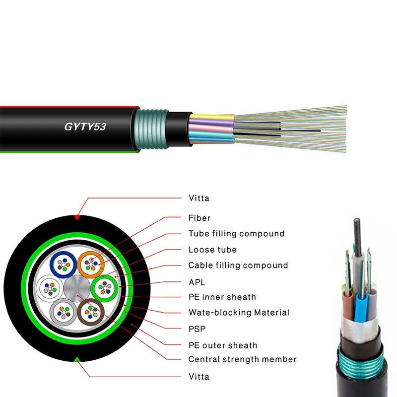 12 Core 24 Core Fiber Optic Cable Manufacturers Direct Buried