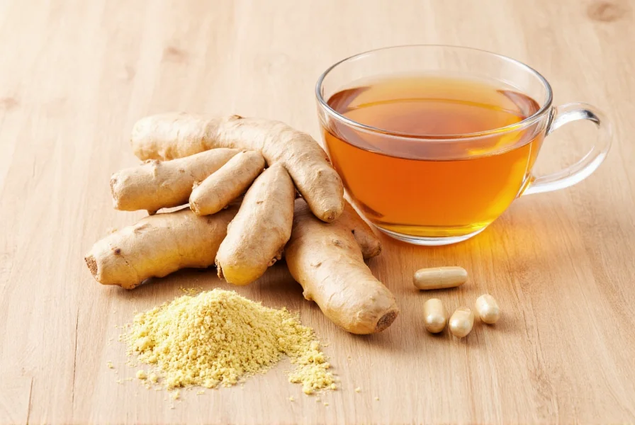 Various ginger preparations including fresh root, powder, capsules, and tea for health benefits
