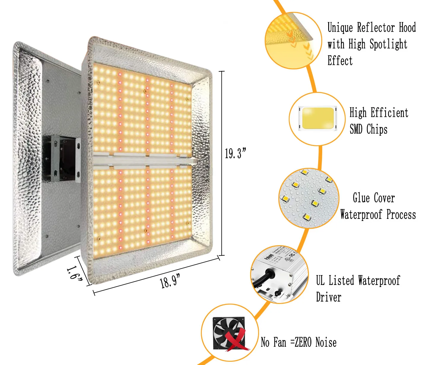 

sunlike led grow light Indoor LED Grow Full Spectrum Hydroponic Samsung Quantum Lamp LED Grow Light for Indoor Plants