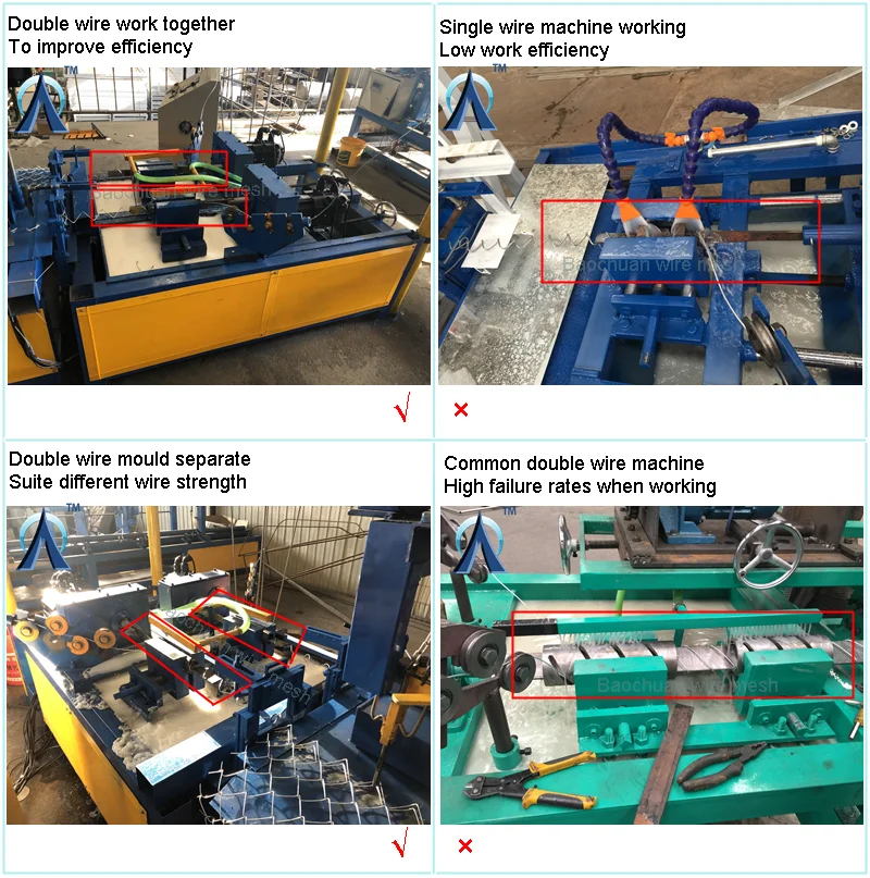 Wire diameter 1.8 mm to 4 mm high output automatic chain link machine.png