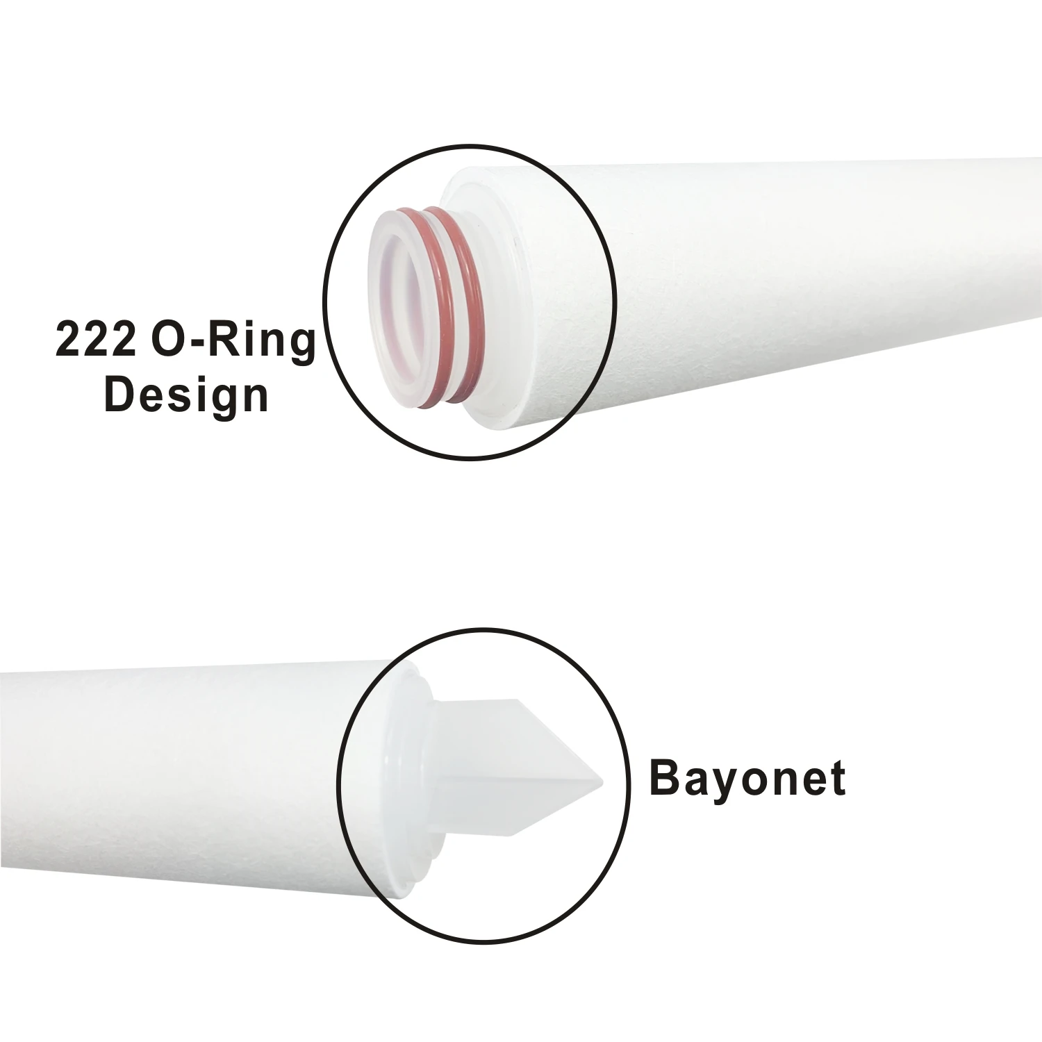 
Commercial Industrial Polypropylene Sediment Water Filter 2.5