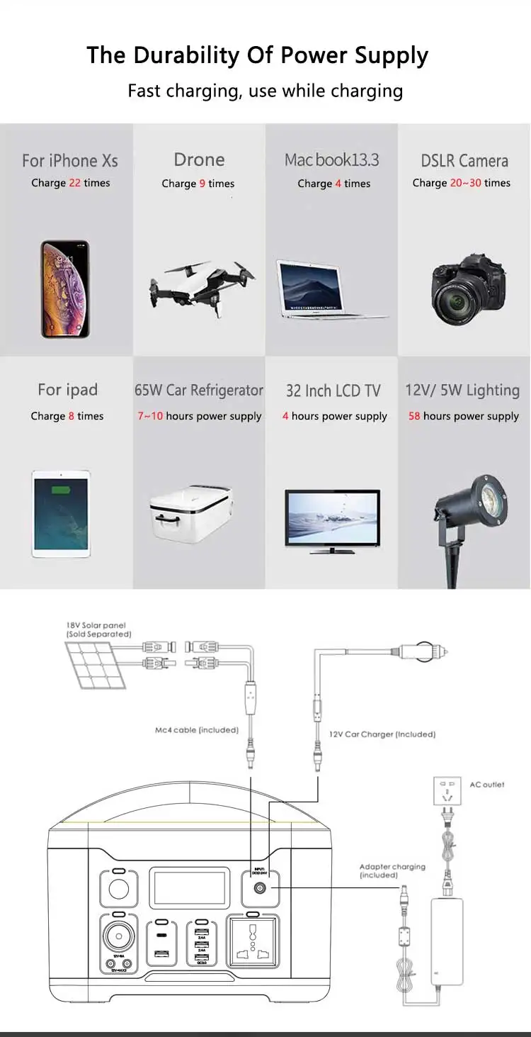 Home Application Built In Lithium Battery 500W Portable Solar Power Station For Travel Camping Emergency Electricity - ANKUX.COM