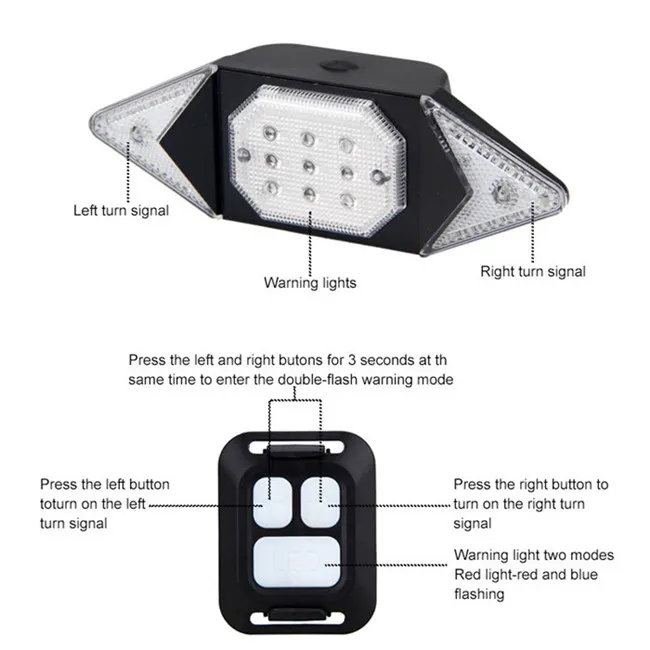 Bike Signal light (8)