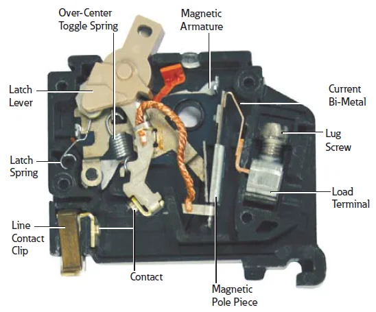 Breaker Panel Box 16 Space CHP16L125X1 CHPX1AF CHPX1AS Flush Surface Loadcenter Single Phase Main Lug Load Center