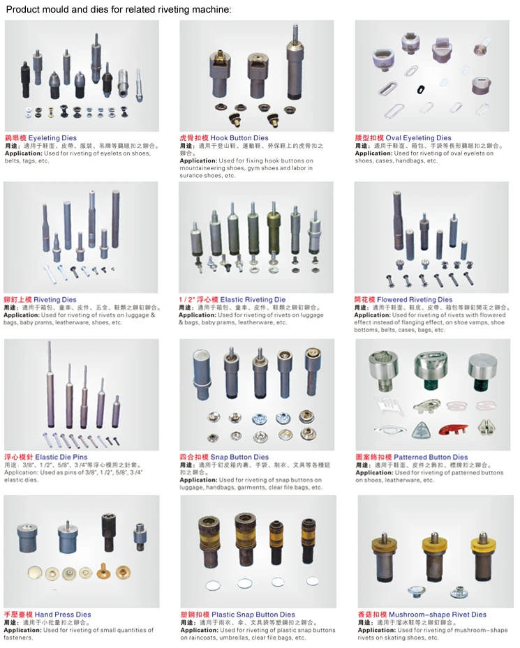 Product mould and dies