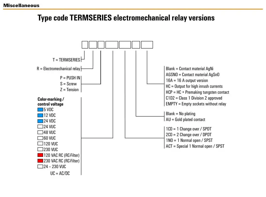 TRZ_24VDC_2CO_en__2 (4).jpg