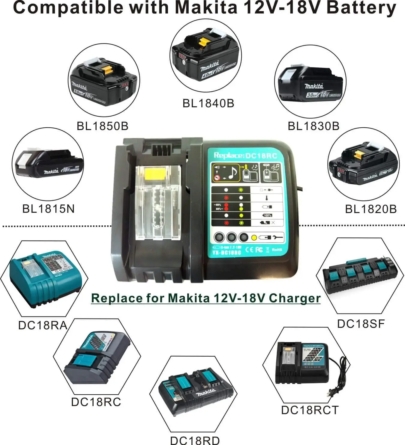 Details about   Charger Battery for Makita DC18RC BL1860 LI-ION LXT400 BL1830B Cordless Drill US 