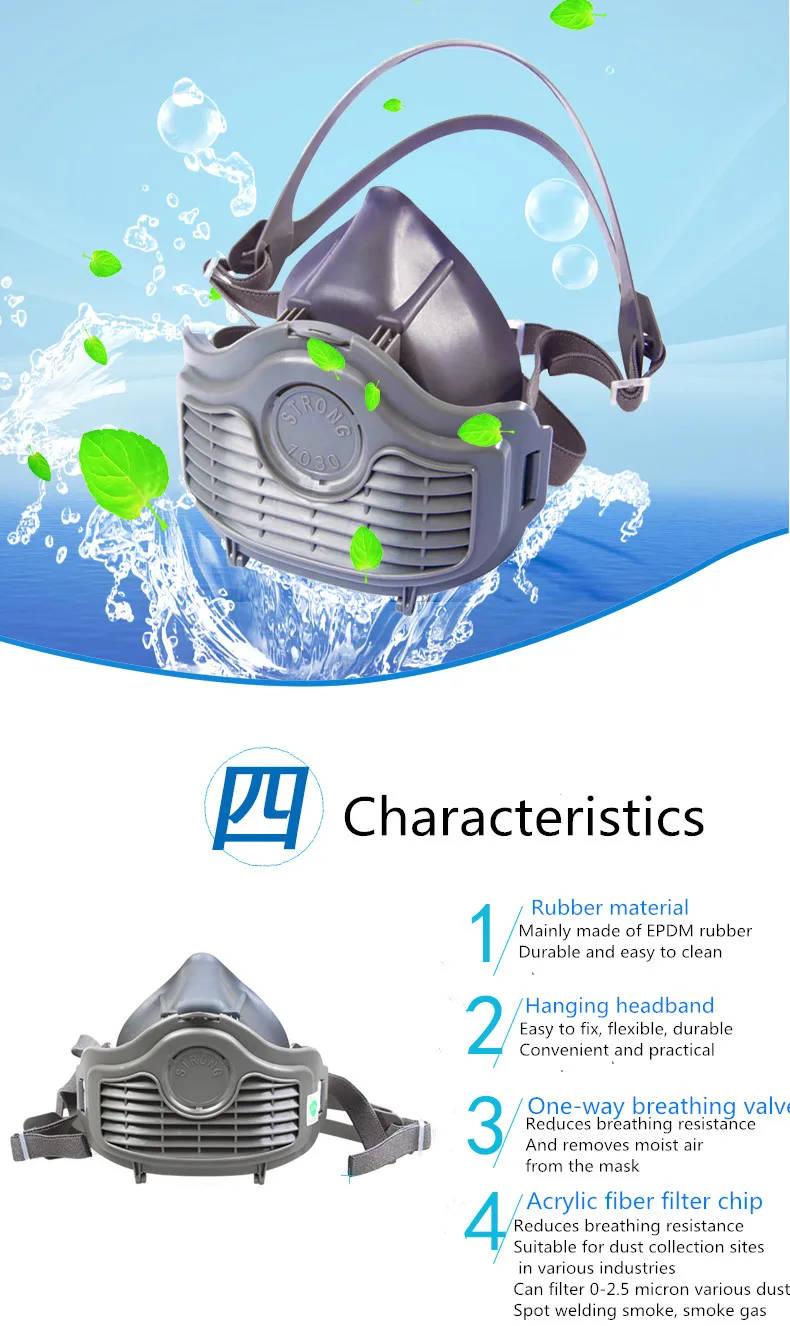 Ppe Plus Wholesale Half Anti Co2 Ammonia Face Shield Respirator ...