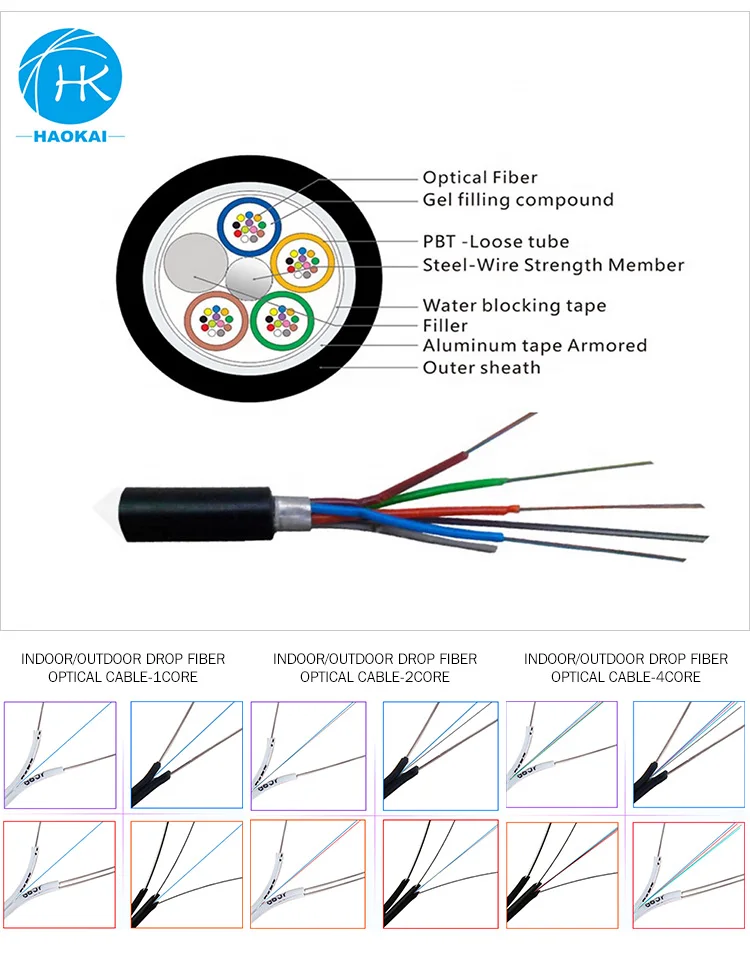 96 core single mode fiber optic cable