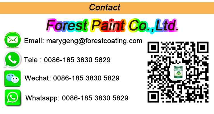 contact us
