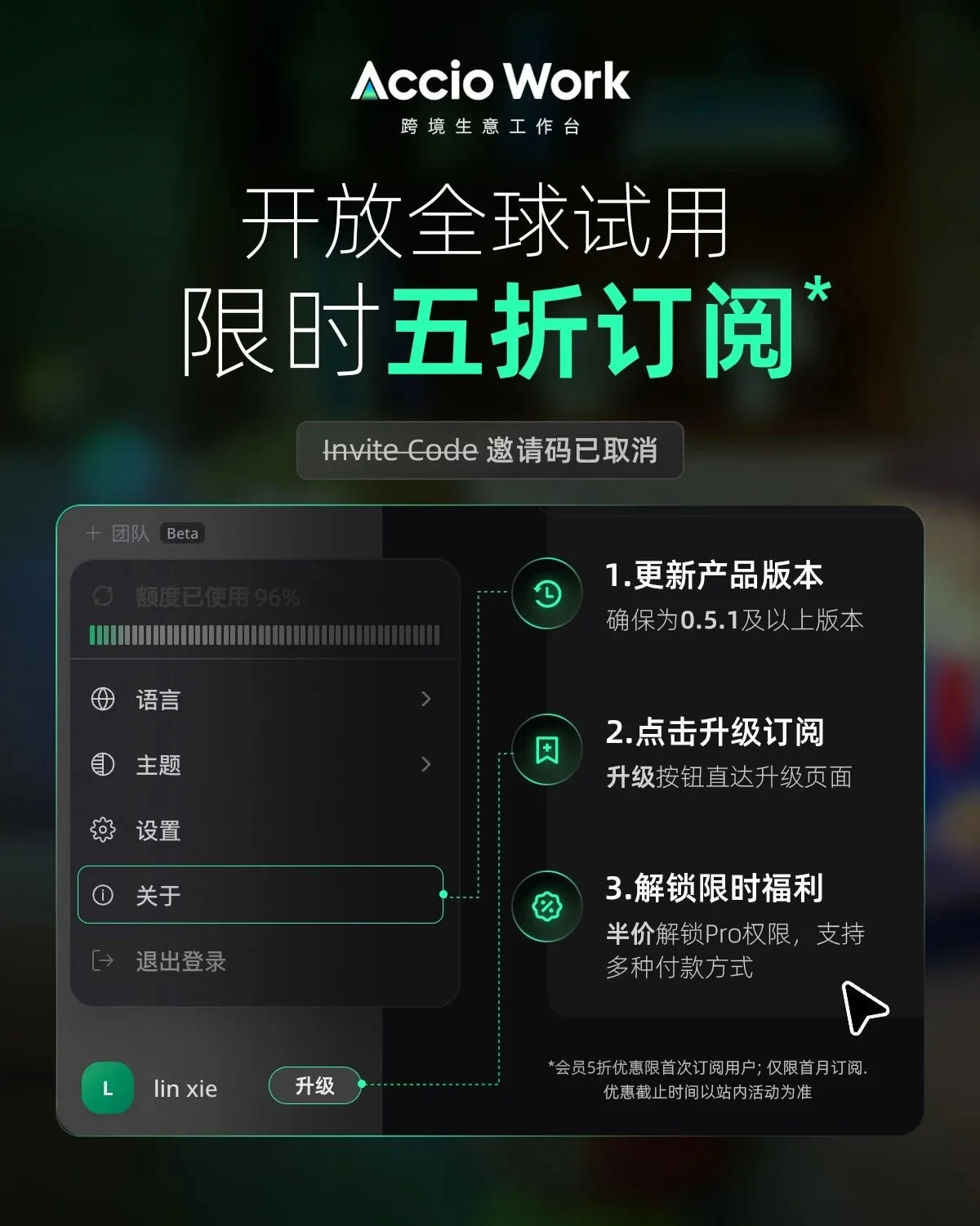 Accio Work限时五折订阅活动