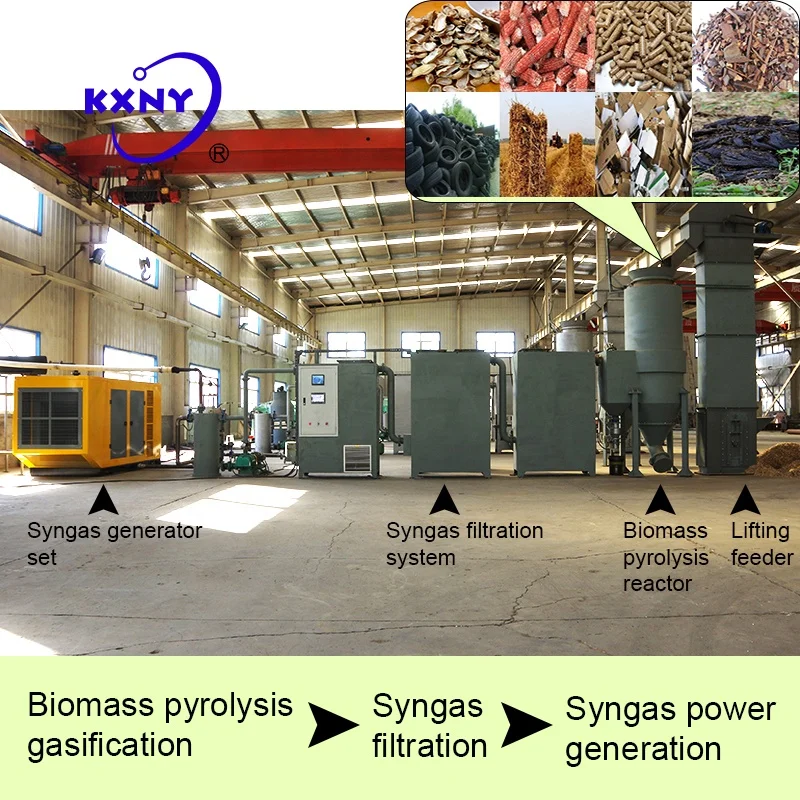 
50kw Biomass Gasifier Genset Price 