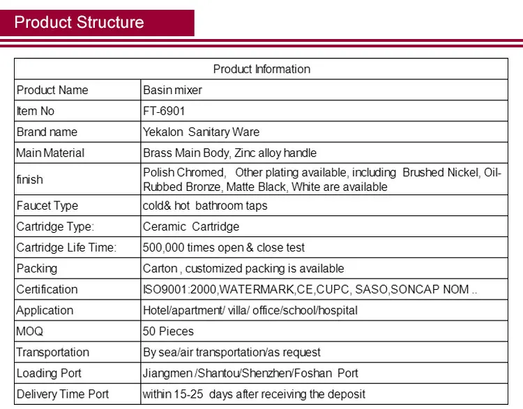 Factory Hot Sales hotel home antique bathroom stainless steel mixer tap Basin Faucets