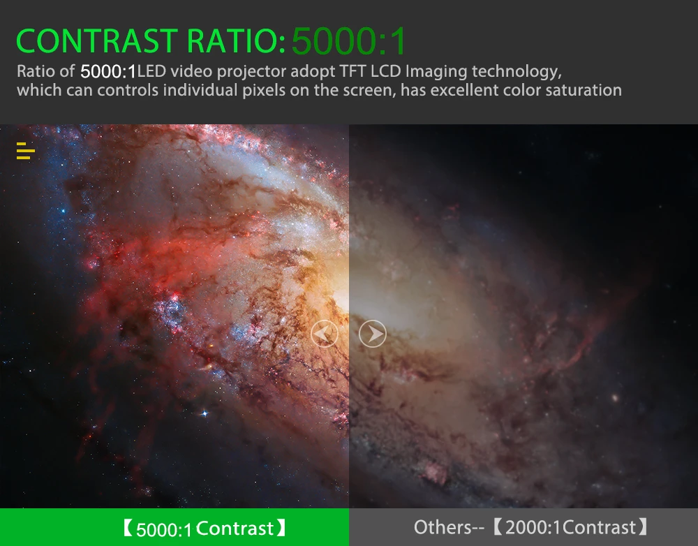 Newest Projector CR61 Native Full HD 1920*1080  LCD LED 4000 Lumens Home Theater  Education Business Projector
