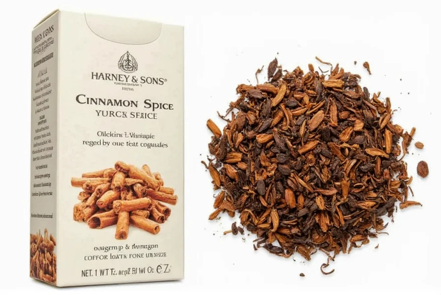 Two teacups side by side showing color difference between properly brewed and over-steeped Harney & Sons Cinnamon Spice Tea