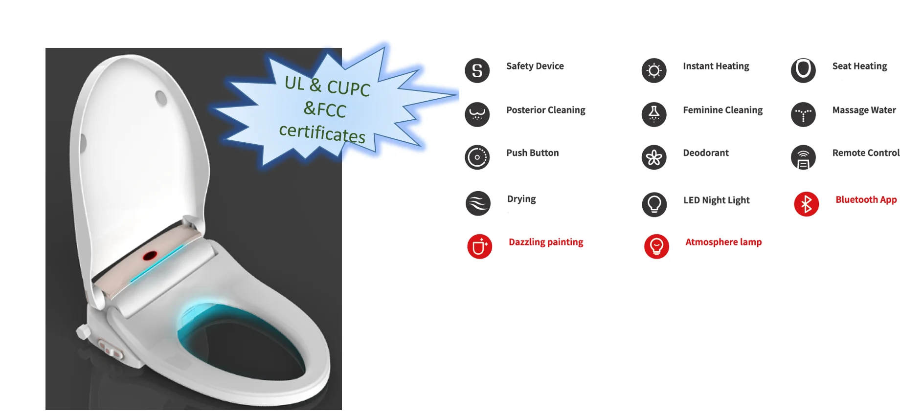 Luxury Cupc Intelligent Open Electric Wash Cleaning Automatic Operation