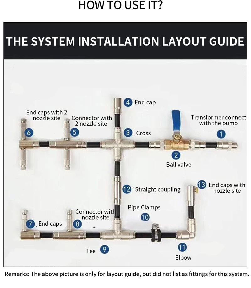 Mist Cooling System High Pressure Mist System 20 Mist Nozzle Fogging ...