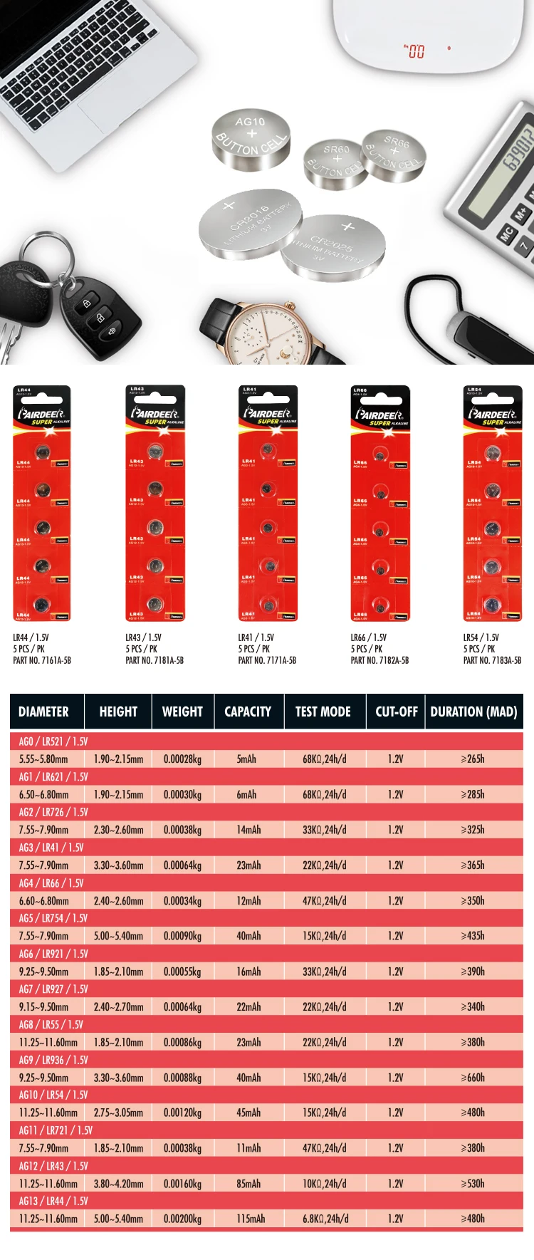 super alkaline button cell.jpg
