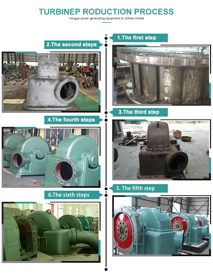 Micro hydro turbine / Mini water turbine 200kw 3 phase synchronous