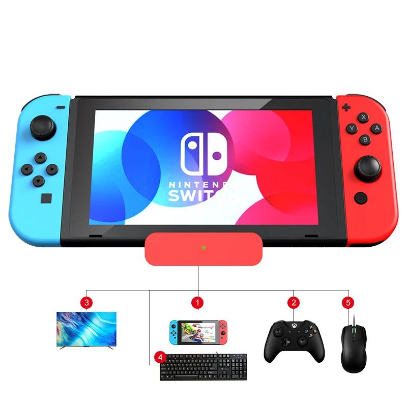 

5 IN 1 Switch TV Docking Station Portable Switch Charging Dock Replacement For Nintendo Switch with 4K Video 3 USB Ports 2021, Black blue red