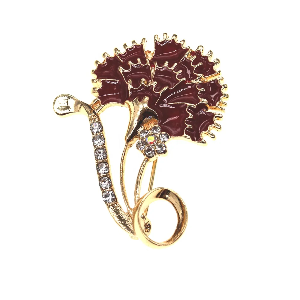 Manufacturers Wholesale New De